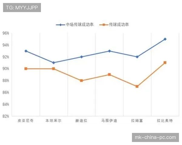 战术坚持之下：巴萨是否忽视了效率问题？