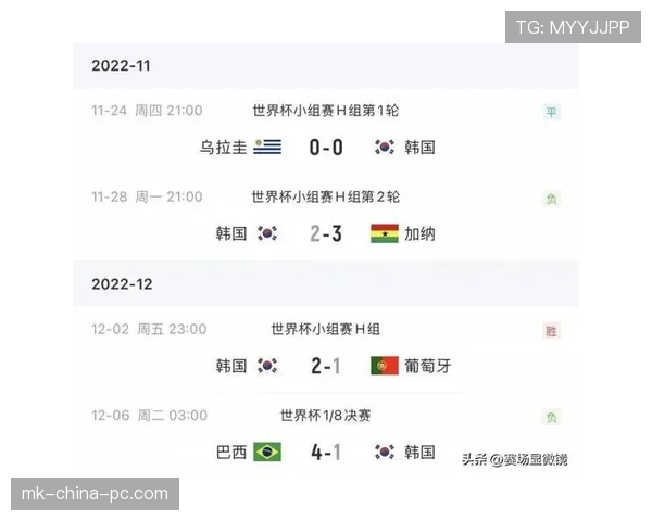 世界杯B组冷门概率排行榜 世界杯B组冷门概率排行榜